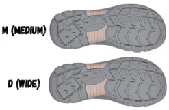 Women's Taupe BILLY River Sandals -Style Step Shoes Shop bw23150 250 bottom 940x614 52546179918 o