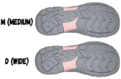 Women's Blush BILLY River Sandals -Style Step Shoes Shop bw23150 670 bottom 940x614 52545928529 o