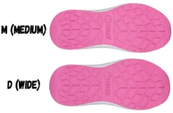 Women's Turquoise BILLY Sport Inclusion Too Athletic Sneakers 16 Women's Turquoise BILLY Sport Inclusion Too Athletic Sneakers -Style Step Shoes Shop bw23151 060 bottom 940x614 52605370604 o